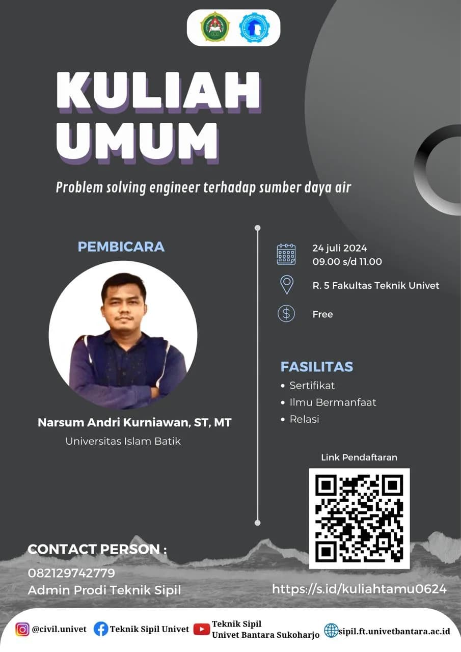 Problem solving engineer terhadap sumber daya air